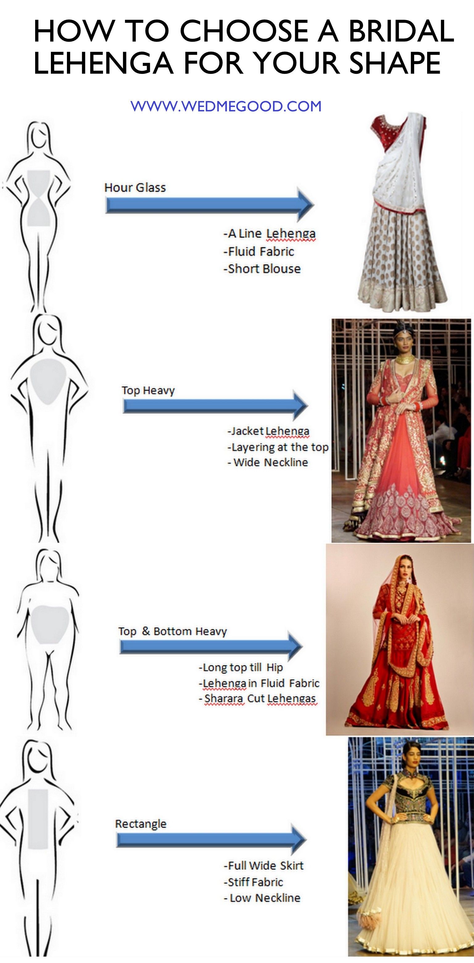 How to Choose a Bridal Lehenga for Your Body Shape | by Kundans Bridal  Couture | Medium