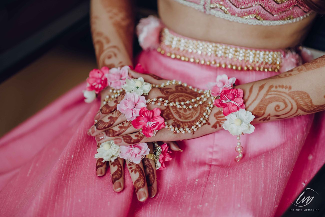 mehndi business plan in hindi