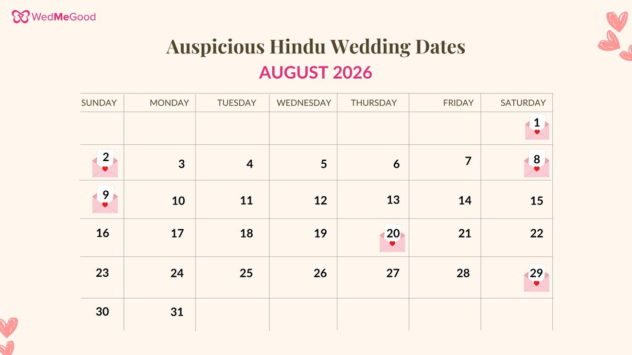 Best Marriage Dates In 2026 Auspicious Hindu Wedding Dates WedMeGood