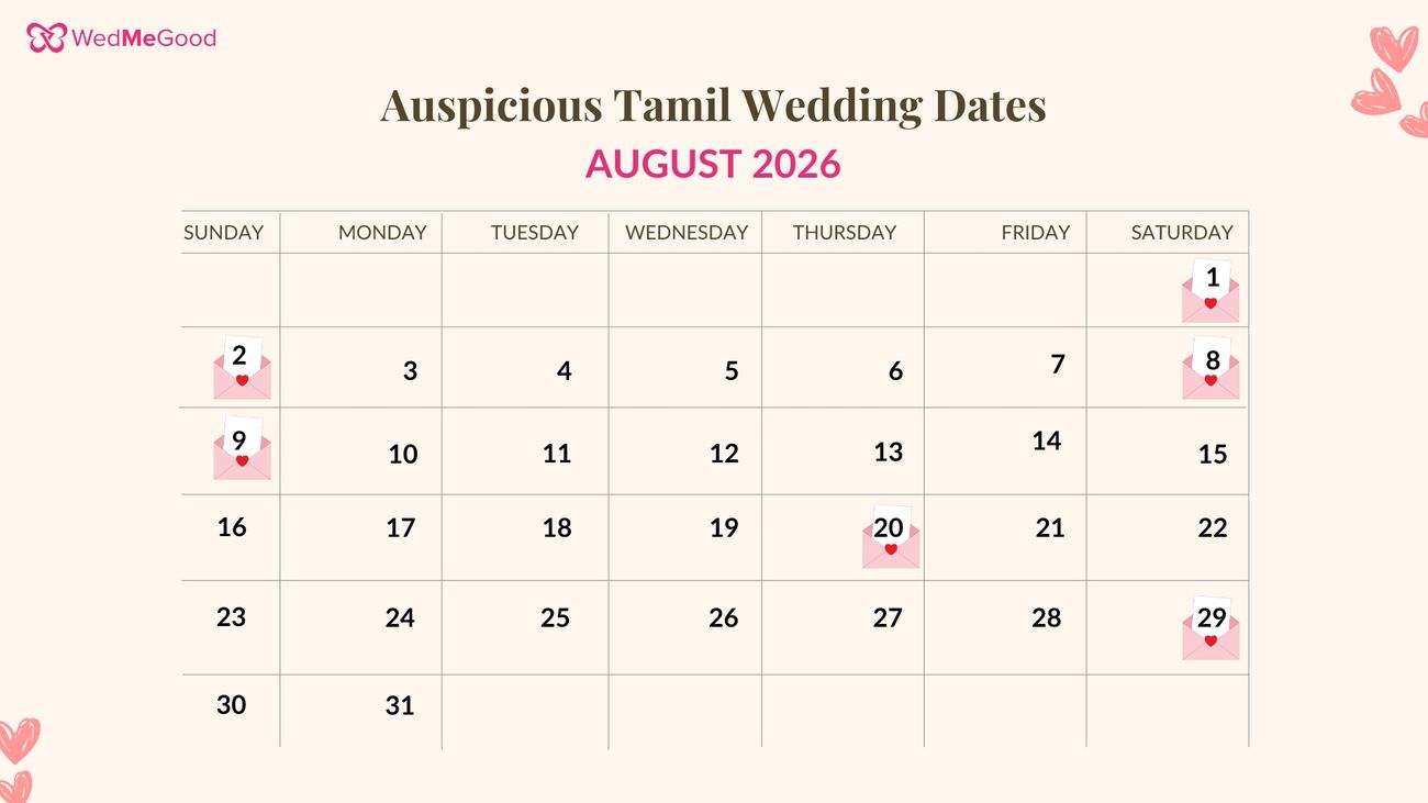 Shubha Muhurtham For Tamil Weddings In 2026 WedMeGood