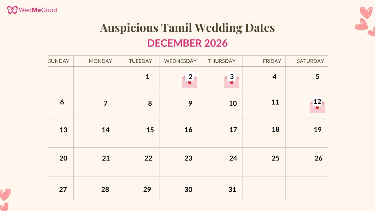 Shubha Muhurtham For Tamil Weddings In 2026 | WedMeGood