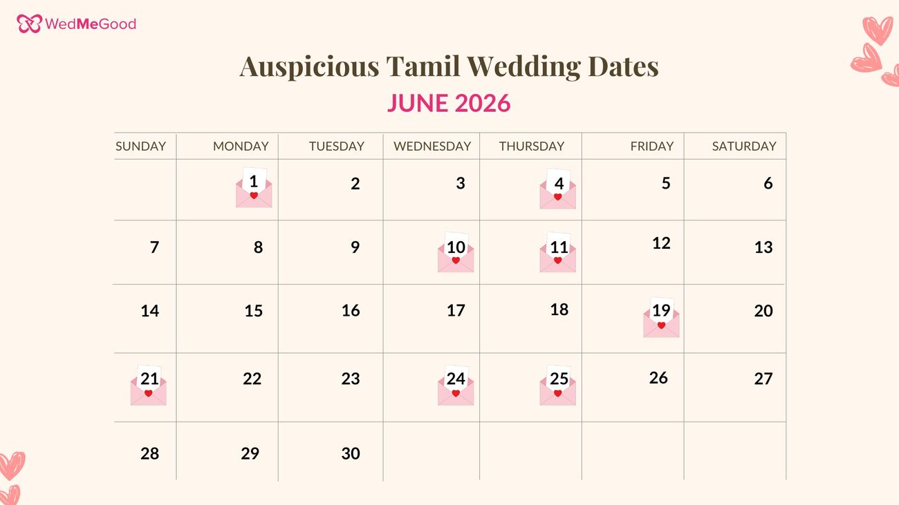 Shubha Muhurtham For Tamil Weddings In 2026 WedMeGood