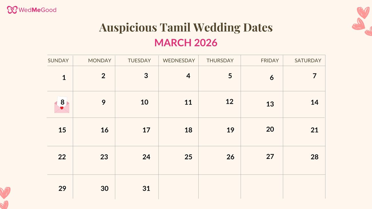 Shubha Muhurtham For Tamil Weddings In 2026 | WedMeGood