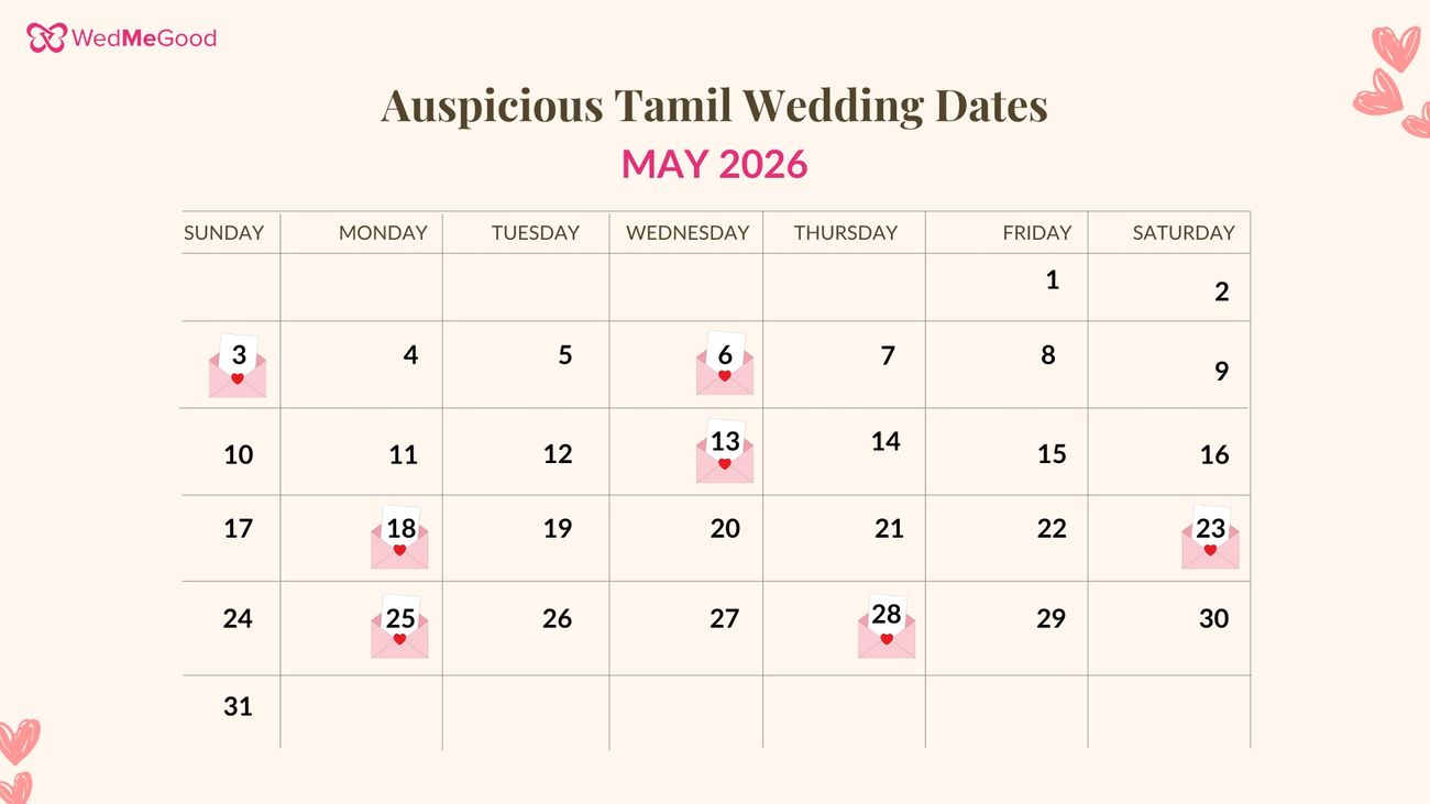Shubha Muhurtham For Tamil Weddings In 2026 WedMeGood
