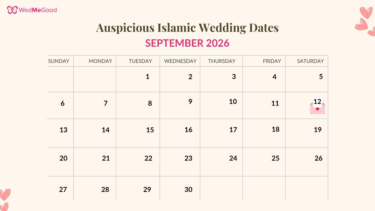 Islamic wedding dates January 2026