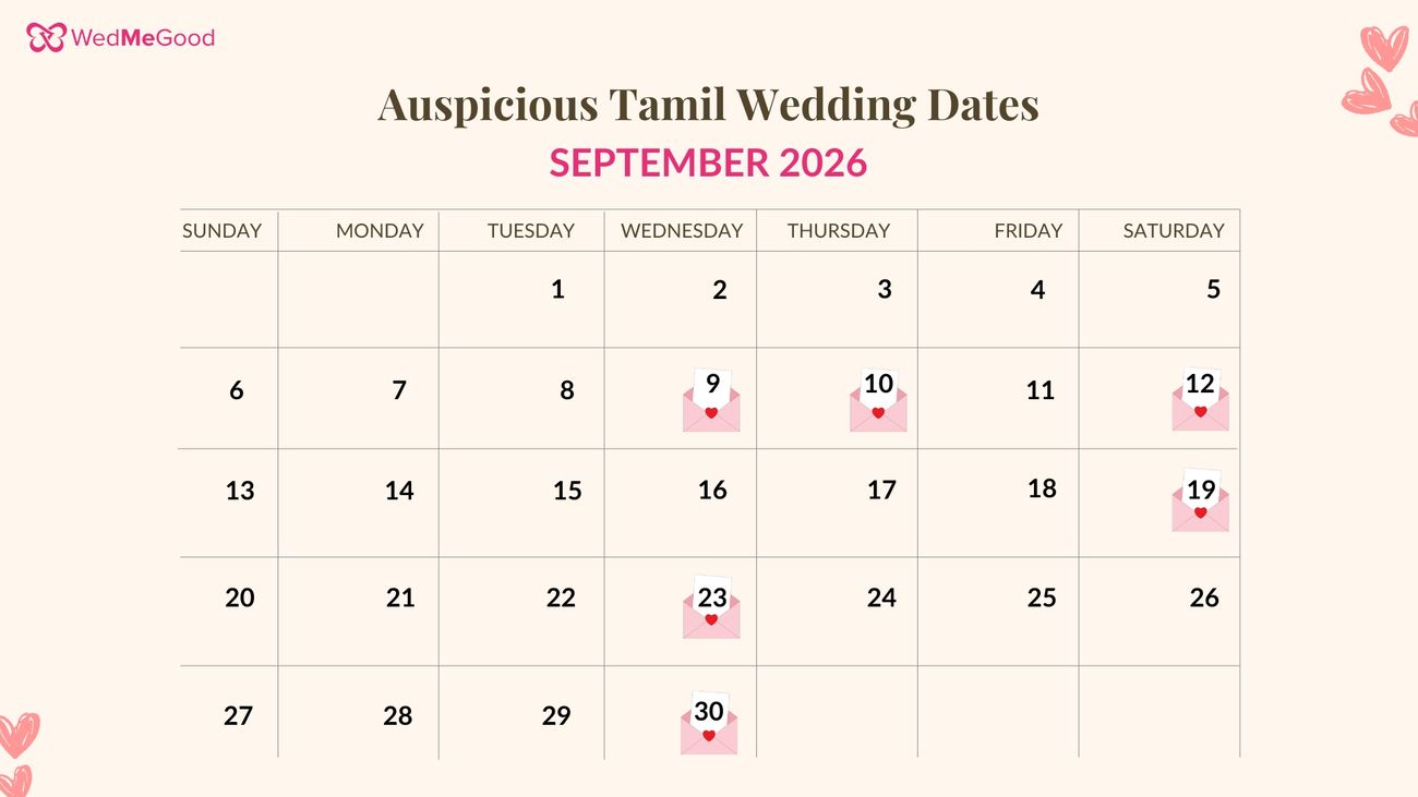 Shubha Muhurtham For Tamil Weddings In 2026 WedMeGood