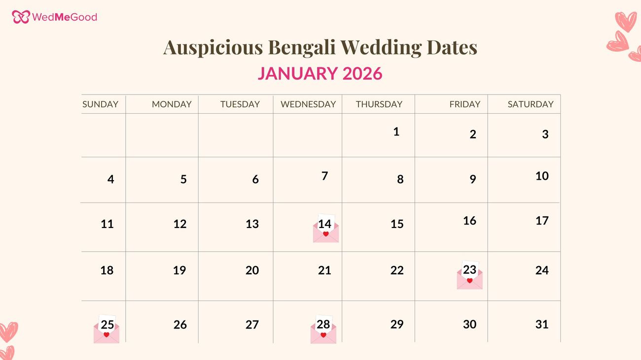 bengali wedding dates for january 2026