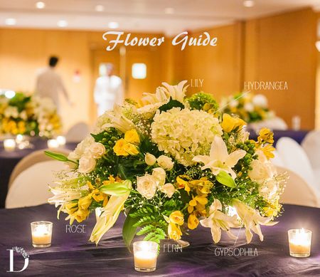 Wedding Flowers 101: Your guide to knowing your florals (Part 1 )