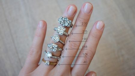 Everything You Need To Know Before You Put A Ring On It! *Tips, Tricks & Ideas!
