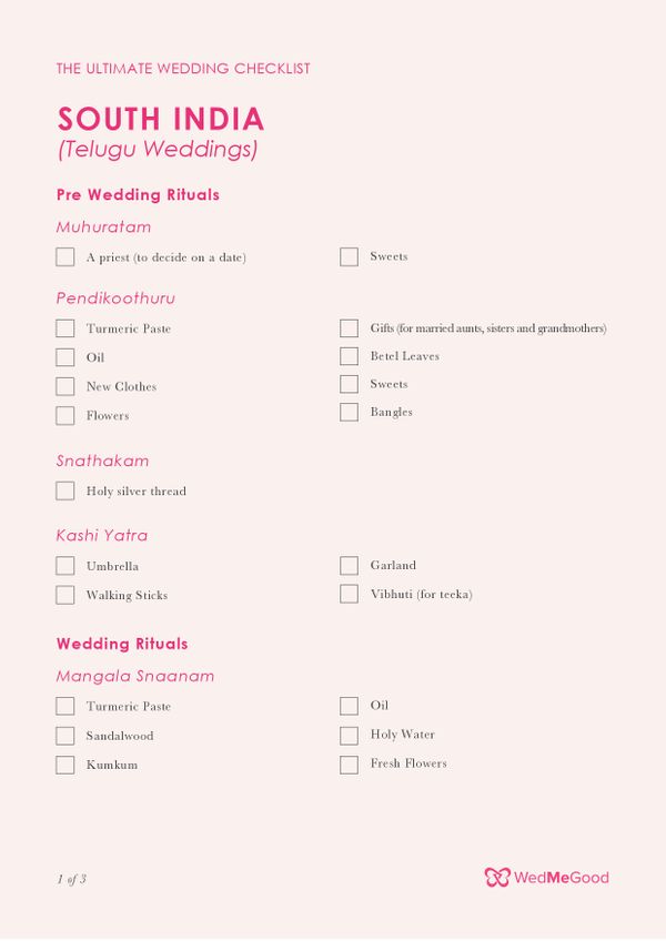 Punjabi Wedding Checklist Store UK | clc.cet.edu