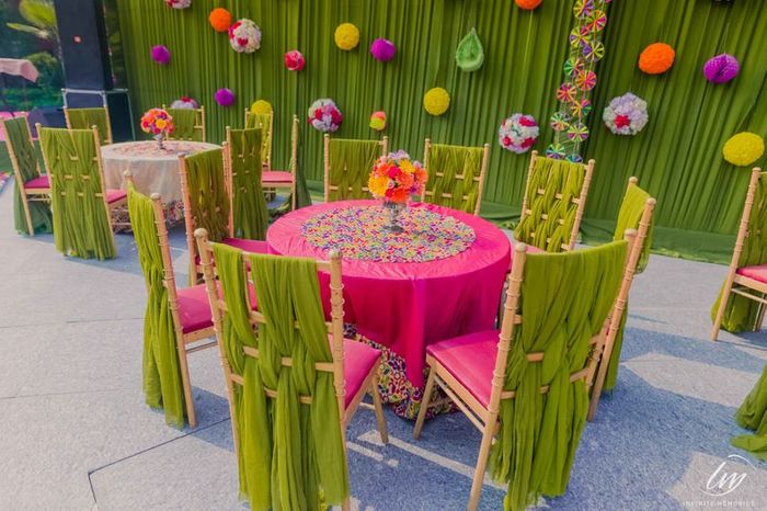 3 Amazing New Mehendi Colour Schemes That Are Totally Blowing Our Minds! |  WedMeGood