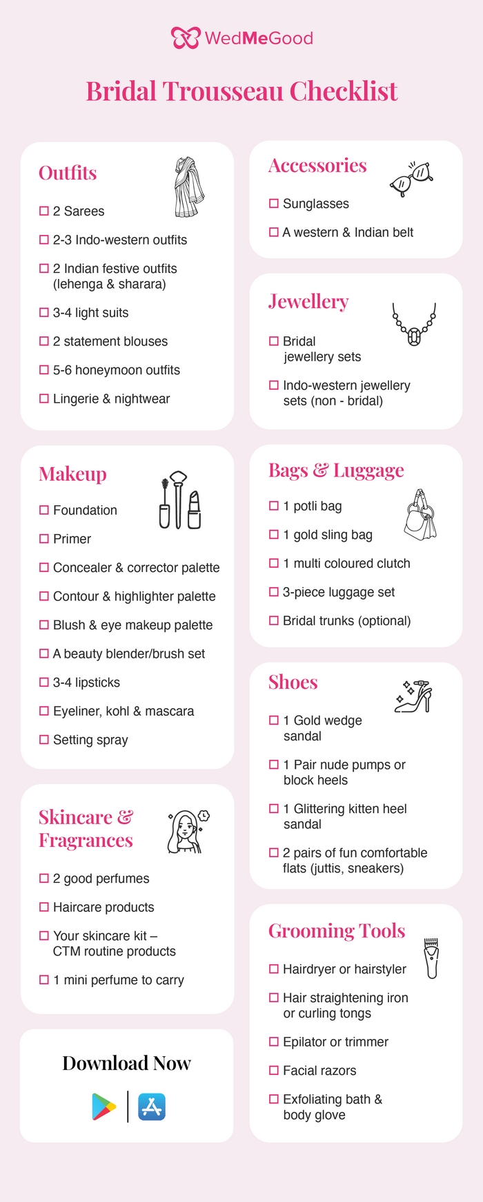 The Ultimate Checklist For Your Indian Bridal Trousseau!