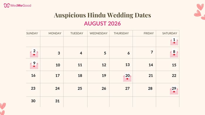 Best Marriage Dates In 2026 - Auspicious Hindu Wedding Dates ...