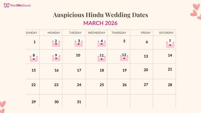 Best Marriage Dates In 2026 - Auspicious Hindu Wedding Dates ...