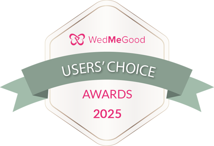 User Choice`s Award