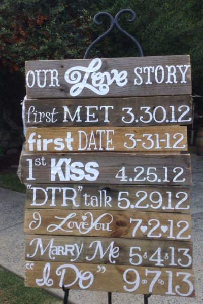 Cute Ways To Display Your Relationship Timeline At Wedding Image Via Pinterest