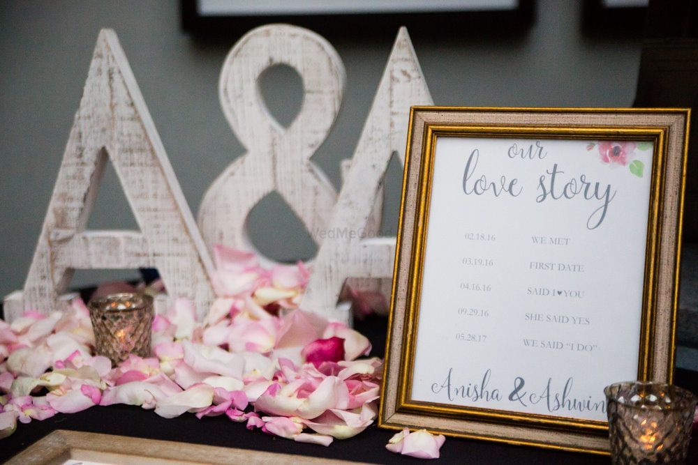 Photo of Love story timeline with monograms
