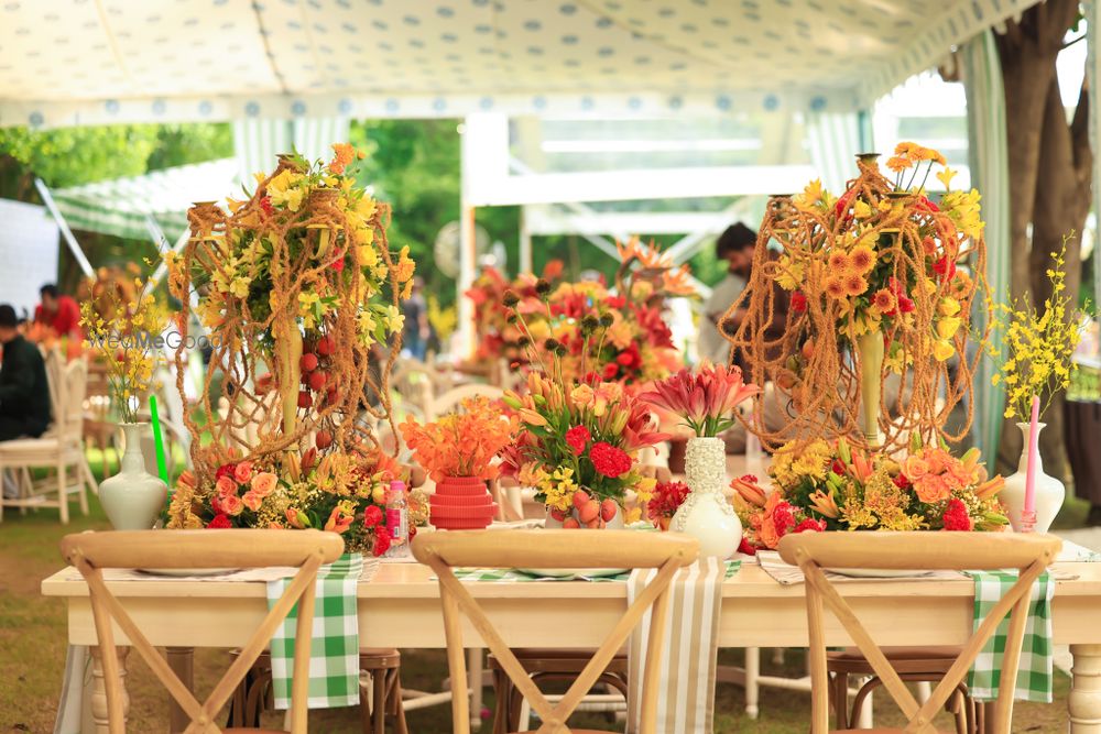 Photo from Rupal and Tanmay Wedding