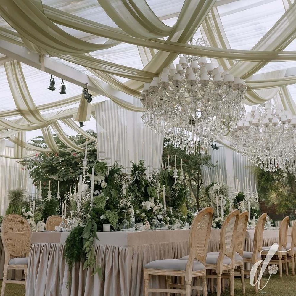 Photo By Harshi Creation - Wedding Planners