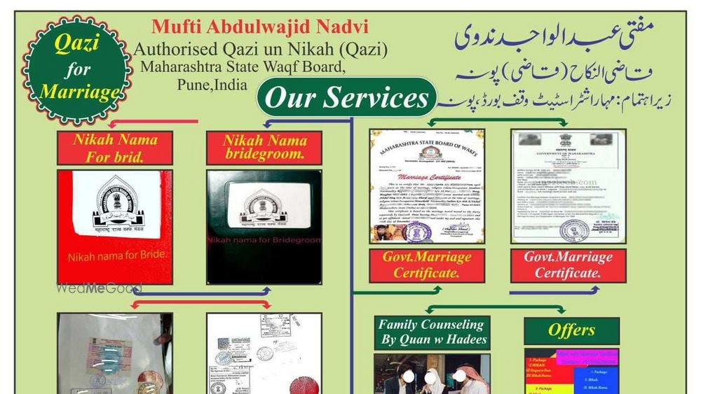 Qazi For Marriage