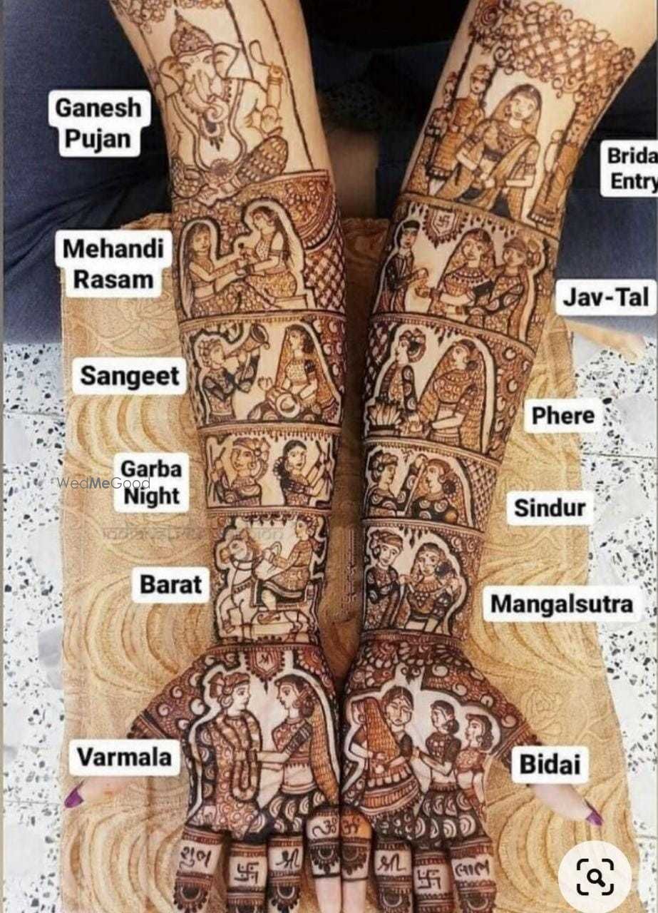 Photo By Rajahmundry Rajasthani Mehandi Art - Mehendi Artist