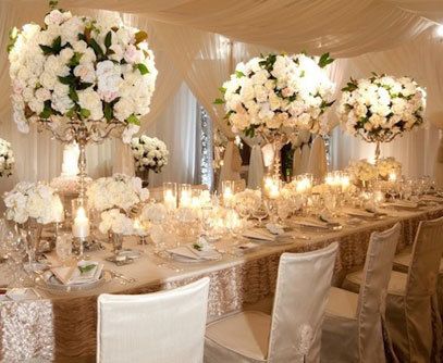 Photo By Raasvedaa - Wedding Planners