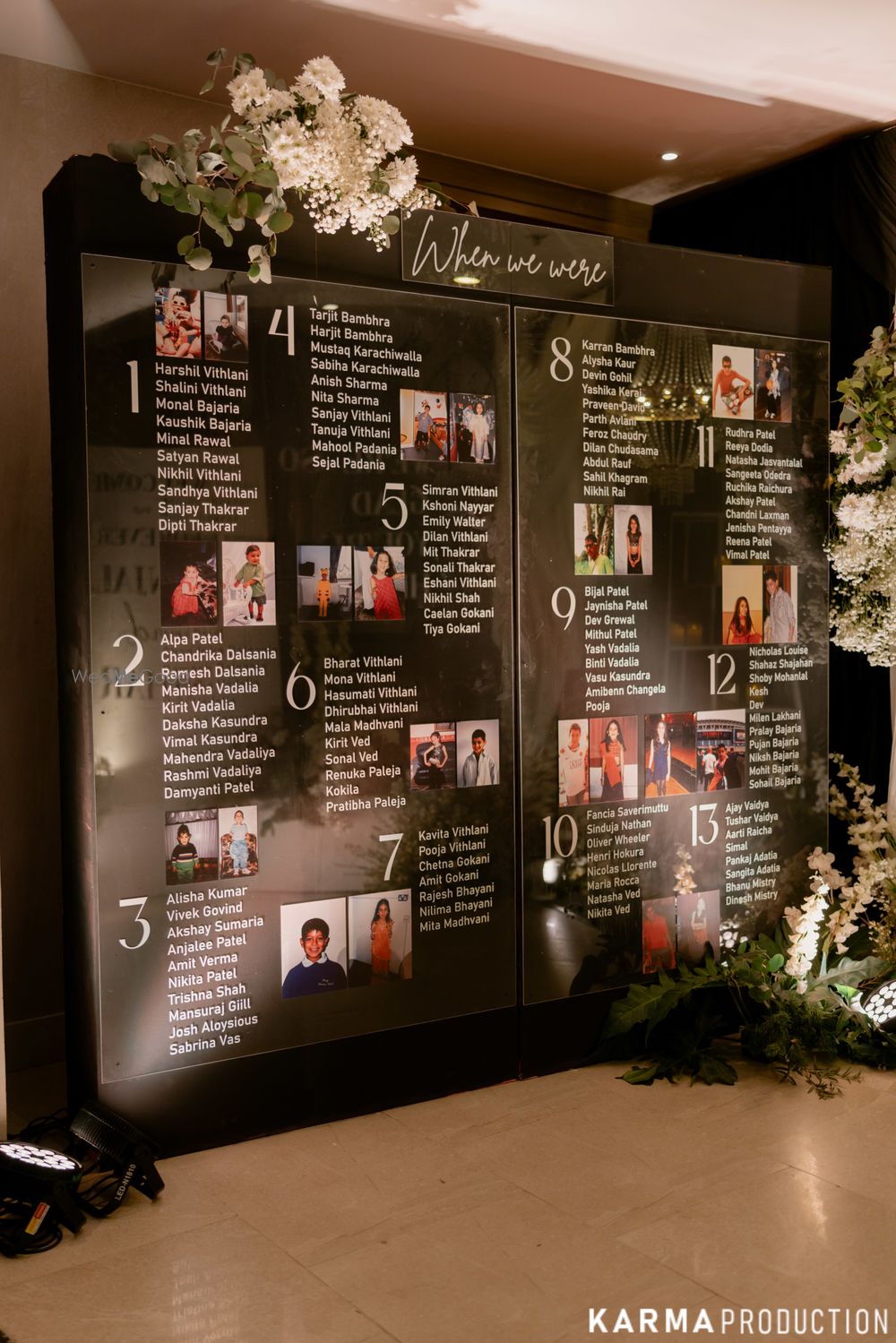 Photo By Weddings By Evensia - Wedding Planners