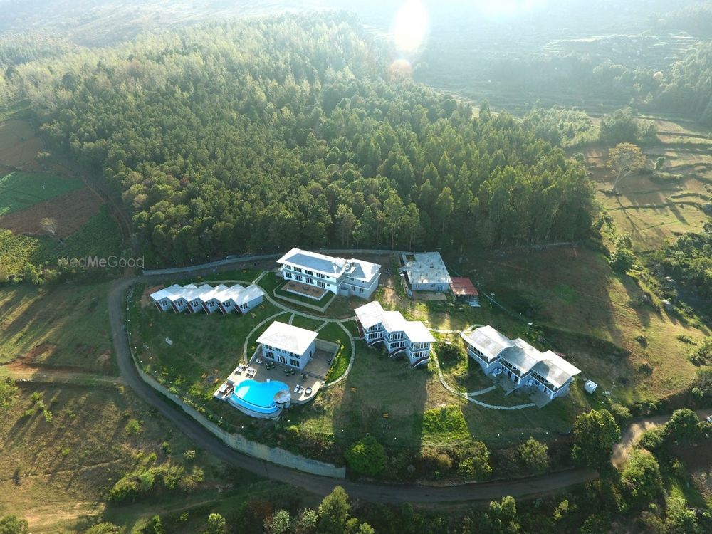 Glyngarth Resorts