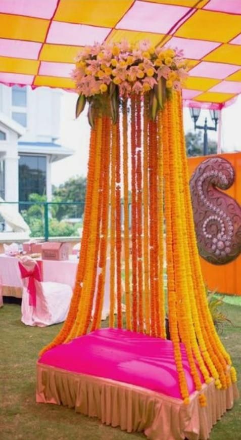Photo By Sketch Clicks - Wedding Planners