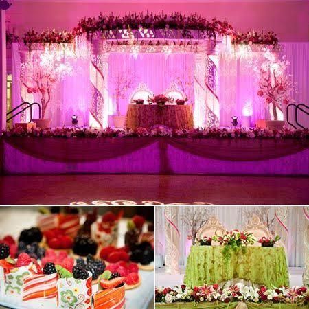 Photo By Anju Event Planner - Wedding Planners