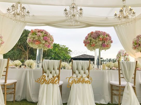 Photo From Decoration - By Jo Wedding Planners and Designers