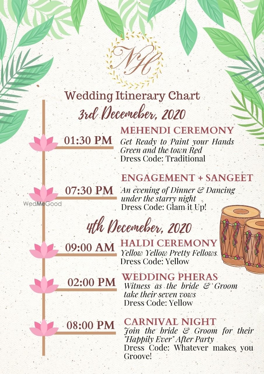 Photo From Harsh Weds Neelam - By The Pinacolada Co.