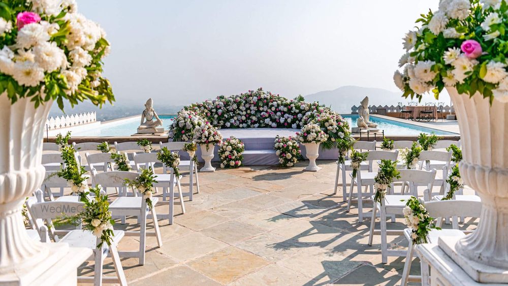 Events by Krunal Parekh