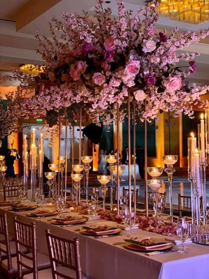 Photo From Flowers are fabulous - By Bhakti Events and Wedding Planners