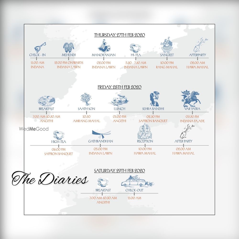 Photo From Wedding Stationery  - By The Diaries 