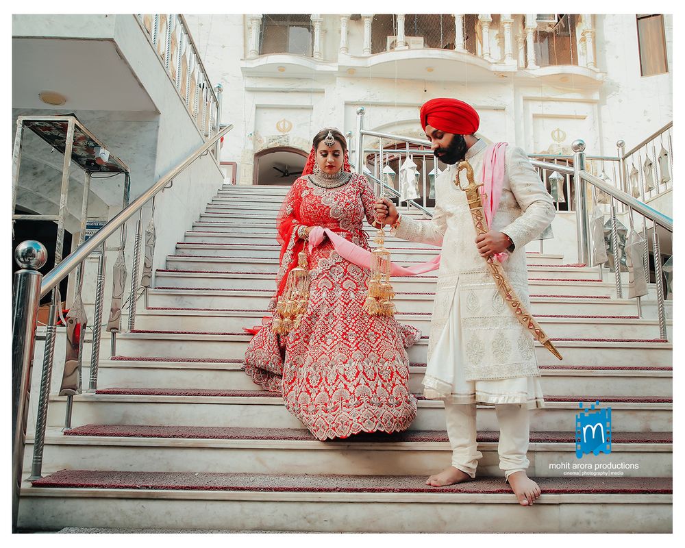 Photo From Kulbir and Ravleen - By Mohit Arora Productions