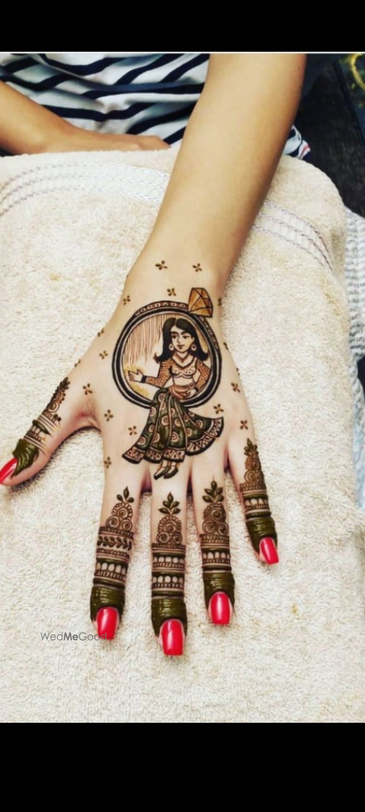 Photo From Mehandi Album - By Nirmal Mehandi Artist 