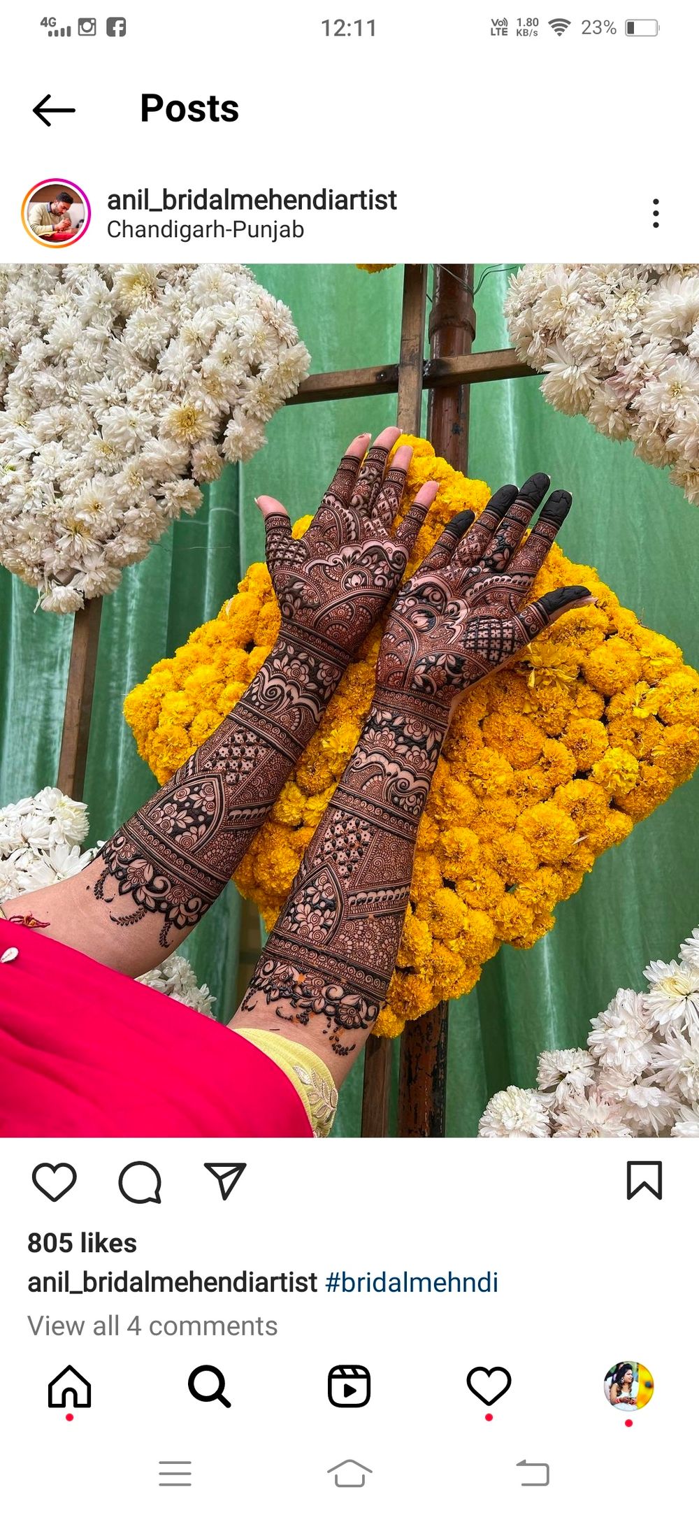 Photo From Tripti - By R R Mehndi