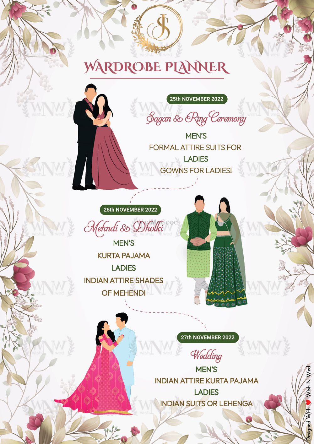 Photo From Wardrobe Planner - By Wish N Wed Invites