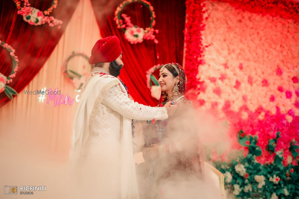 Photo From Milandeep & Maninder - Wedding - By Picfiniti Studios