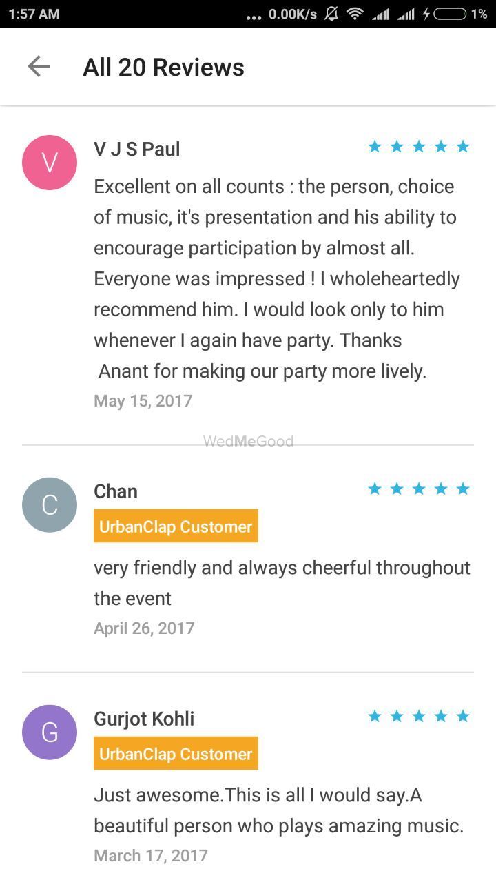 Photo From Reviews and others - By DJ NShyap