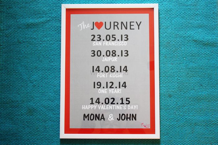 Photo of Show your journey to your guests