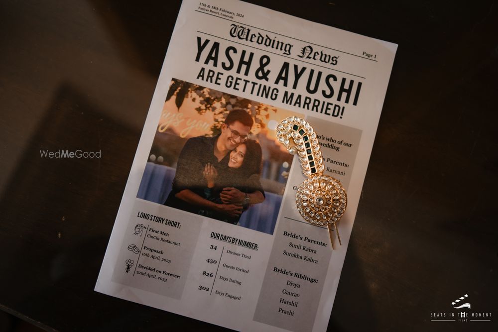 Photo From Yash & Ayushi - By Beats in the Moment