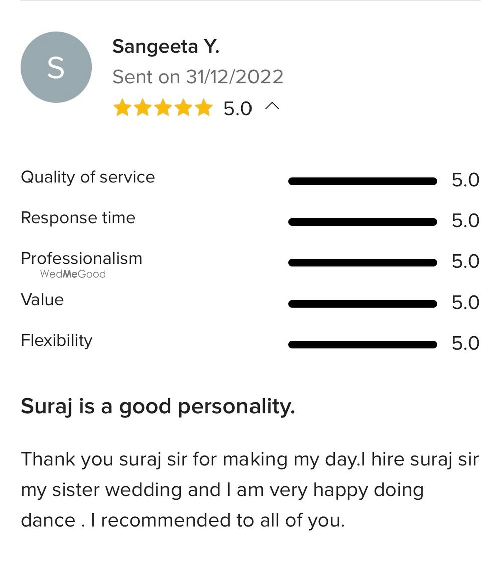 Photo From Clients Reviews  - By Suraj Surya Professional Dance School