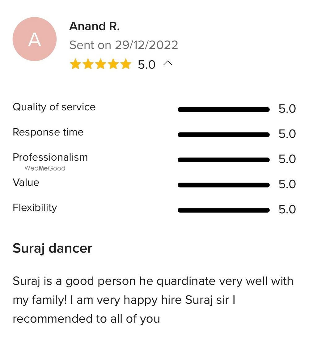 Photo From Clients Reviews  - By Suraj Surya Professional Dance School