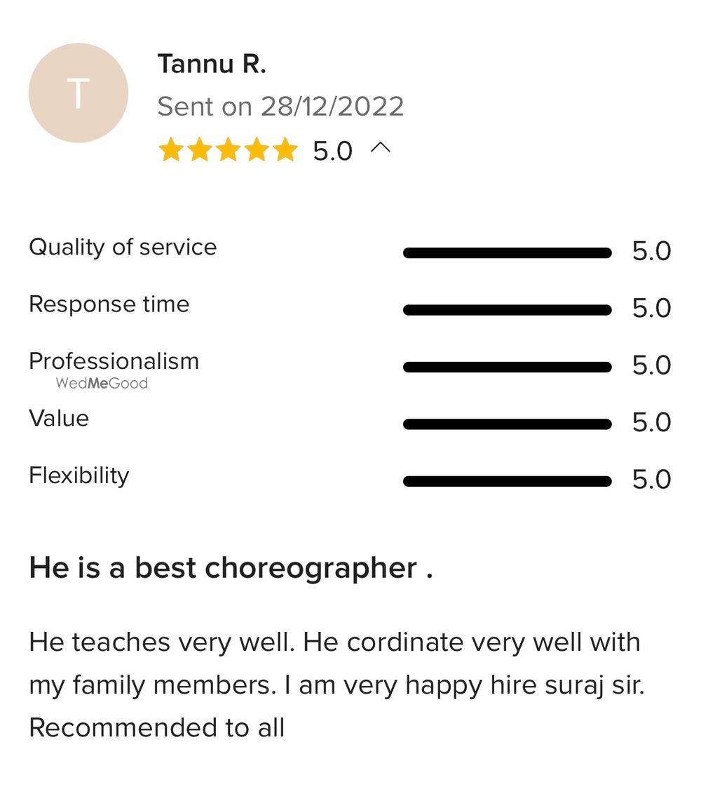 Photo From Clients Reviews  - By Suraj Surya Professional Dance School