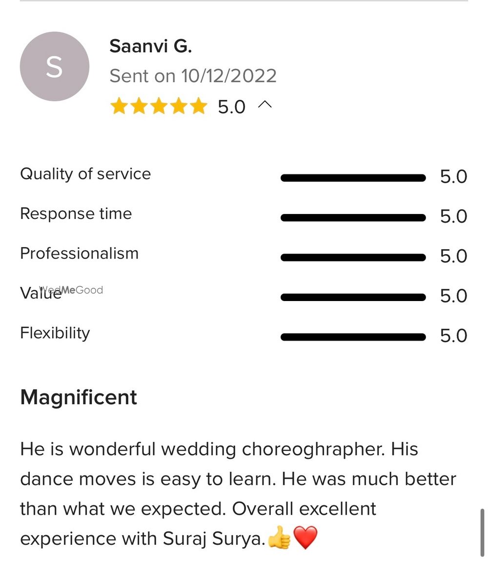 Photo From Clients Reviews  - By Suraj Surya Professional Dance School