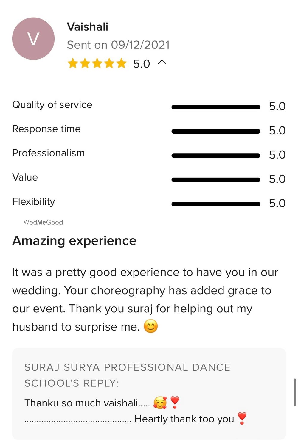 Photo From Clients Reviews  - By Suraj Surya Professional Dance School