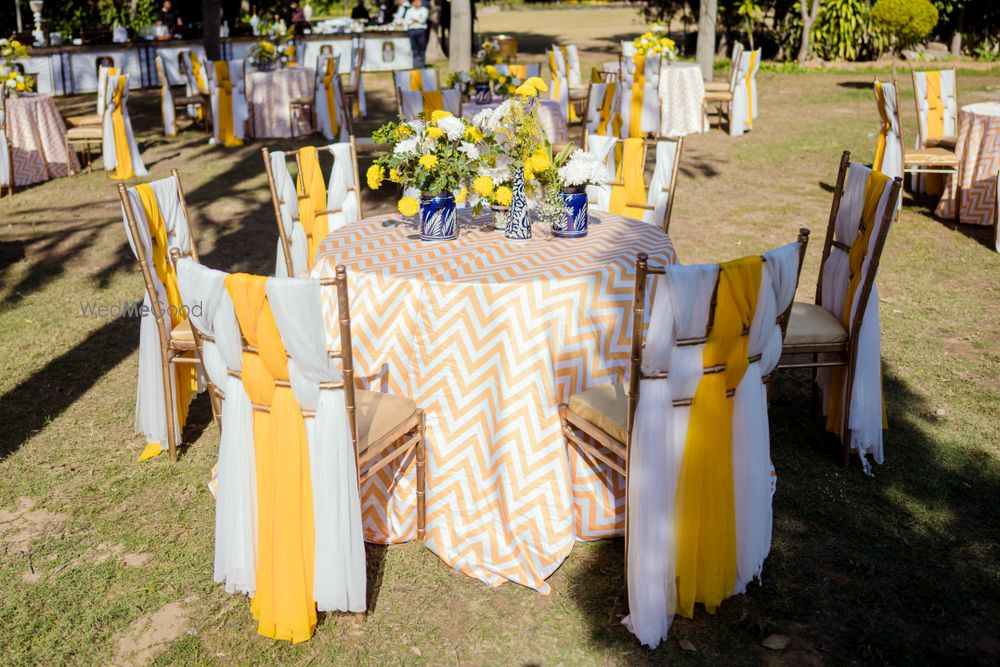 Photo From Haldi & Mehendi Event at Botanix Nature Resort - By Wishco.