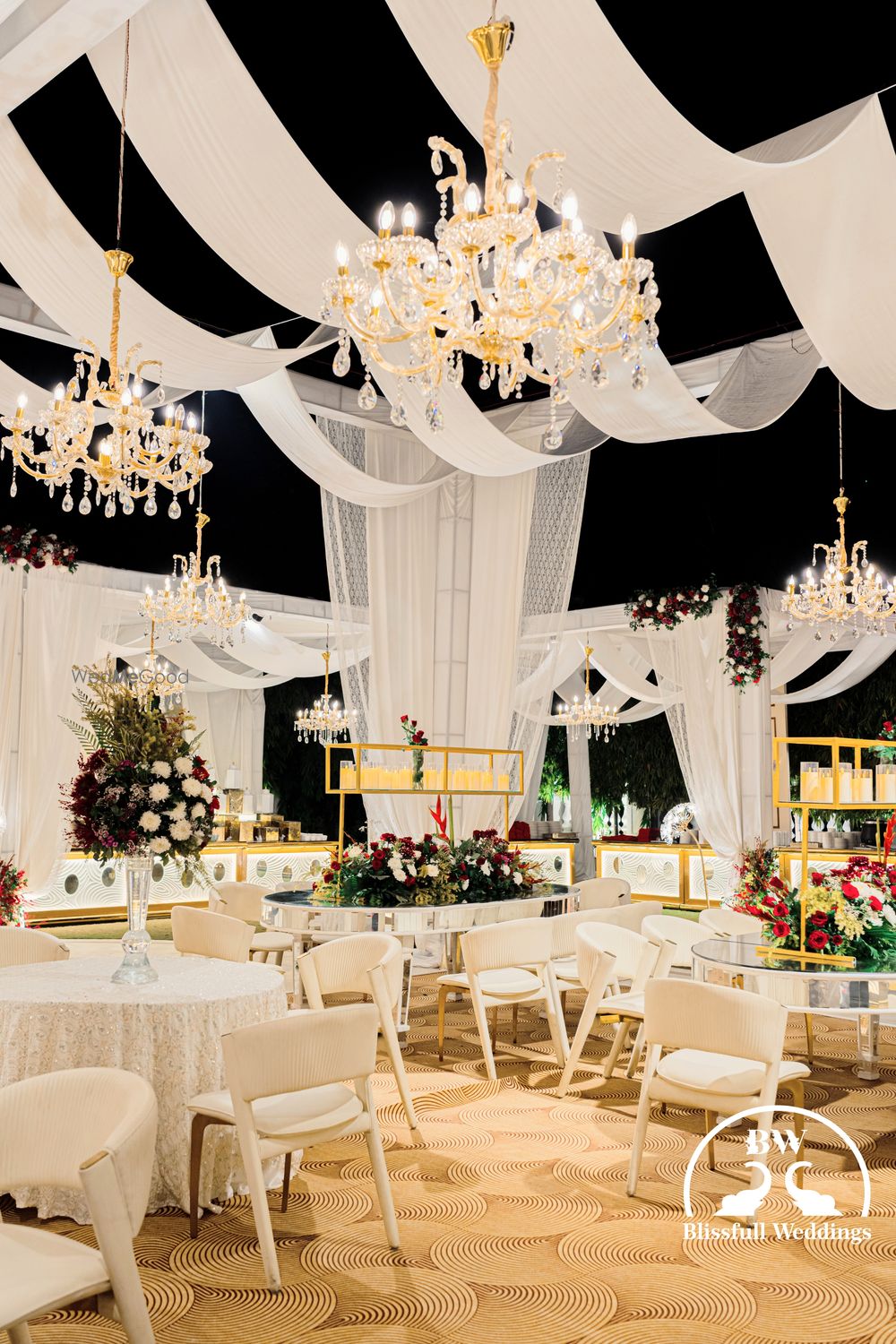 Photo From Reception @ Taj Mahal Lucknow - By Blissfull Weddings